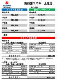 車検・点検の料金について
